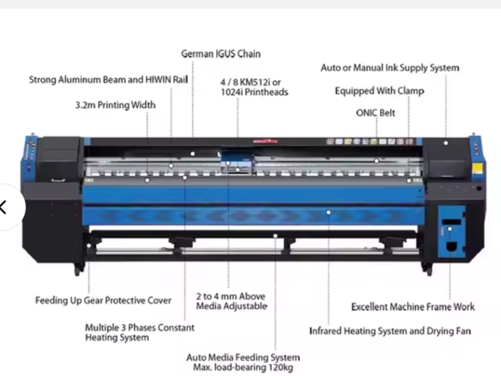 China Manufacturer Inkjet Digital Printers Roll to Roll Flex Printing Machine Solvent Printer - Image 3